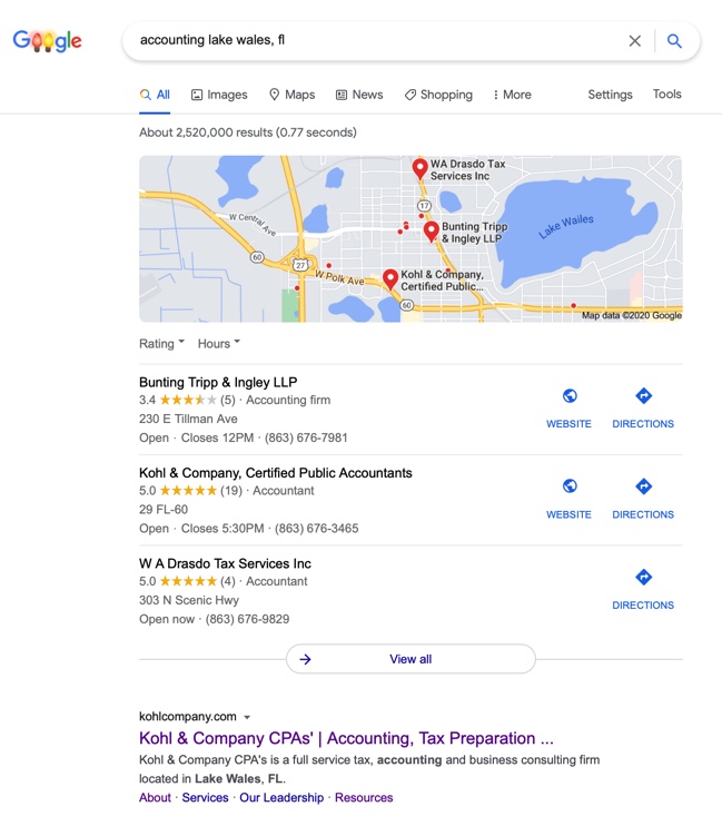 Kohl & Company Google rankings